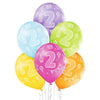🎈2 Jahre Geburtstag Ballon 🎈